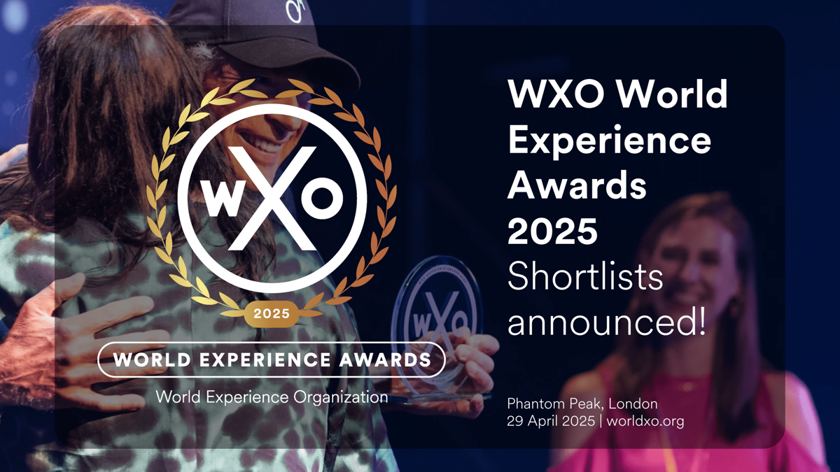 WXO Awards: Shortlists