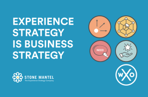 Experience Strategy Is Business Strategy: Four Questions for a Stronger Experience Business